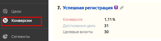 Пример цели в отчете о конверсиях в Яндекс Метрике