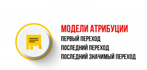 Модель атрибуции в Яндекс Директ
