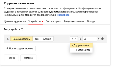 Корректировка ставок в Яндекс Директ