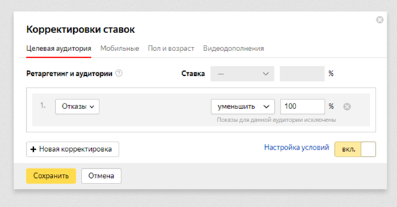 Корректировка ставок в Яндекс Директ