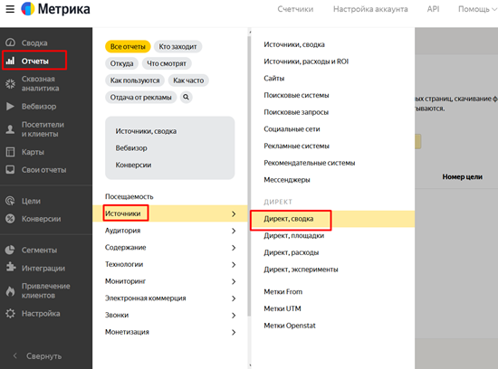 Отчет директ в Яндекс Метрике