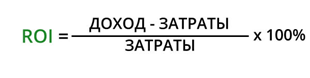 Формула показателя ROI (общих вложений в кампанию)