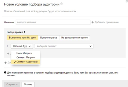 Условие подбора аудитории в Яндекс Директ