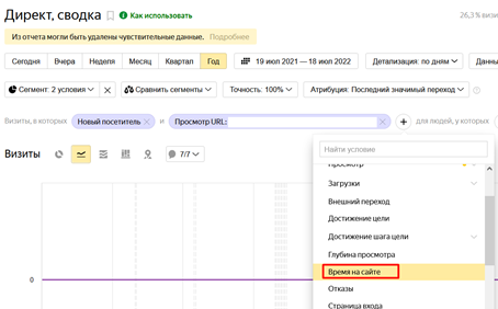 Время на сайте в Яндекс Метрике